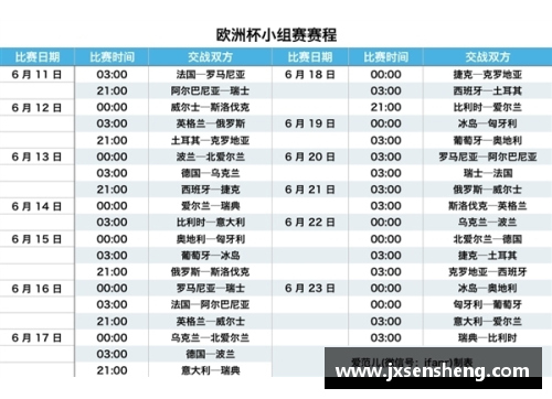 欧洲杯电视转播频道及详细时间表