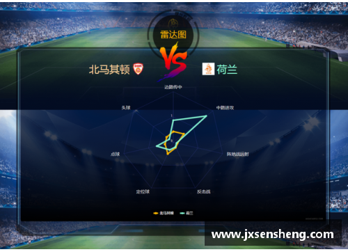 欧洲杯：西班牙能否在知乎上获得晋级的信心？
